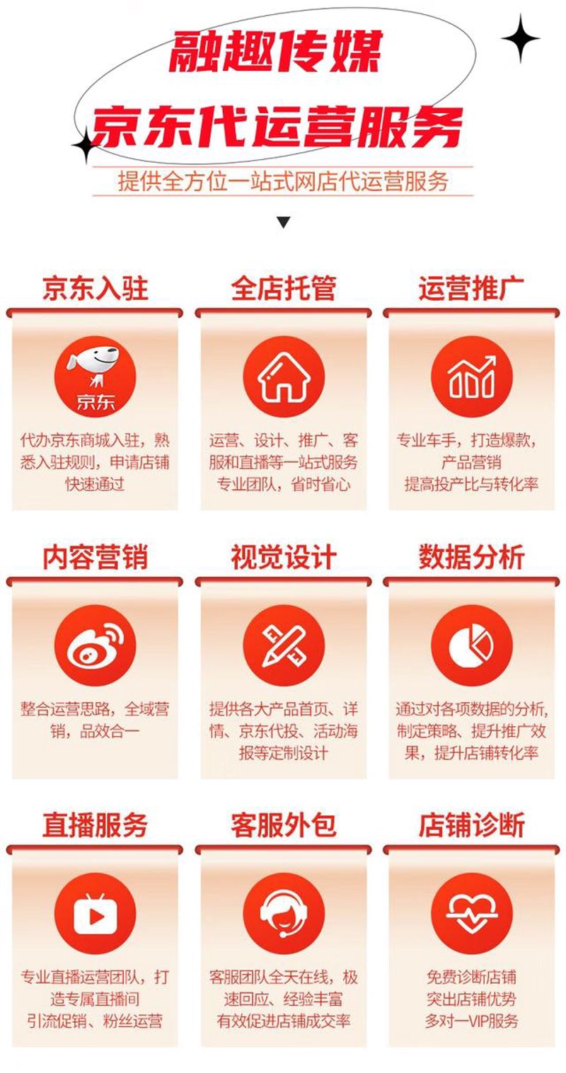 电商代运营业内选购指南