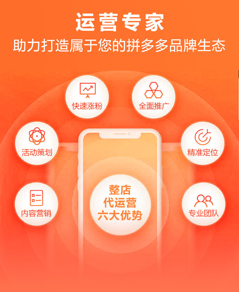 网店托管:让生意更上一层楼的秘密武器