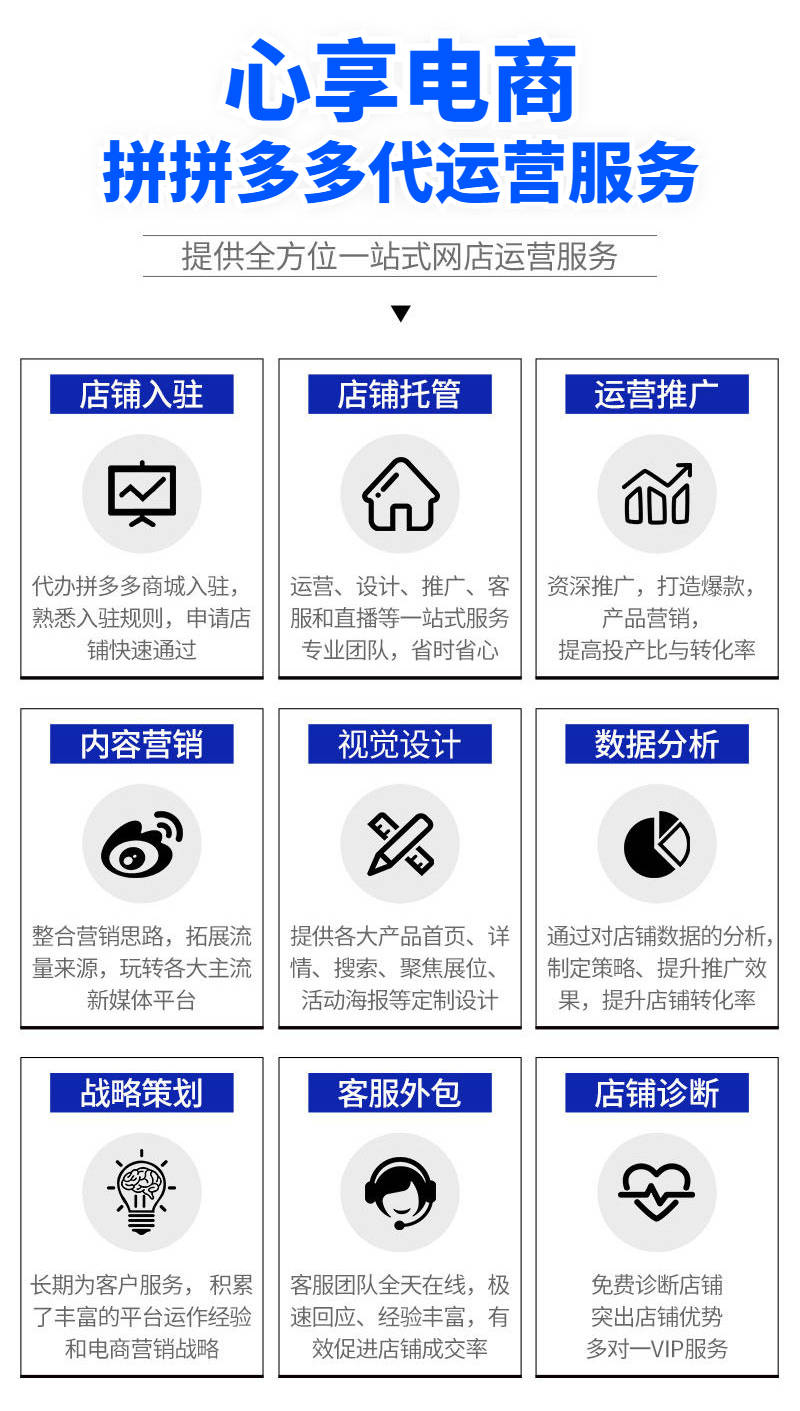 福州电子商务公司的崛起与挑战