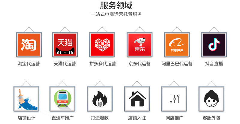 网店托管：让您的电商之路更轻松