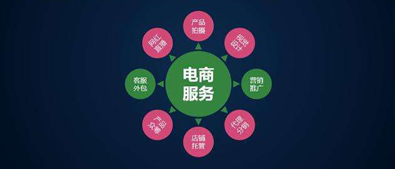 电商代运营业内选购指南