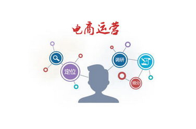 网店托管：让专业人员为您的店铺保驾护航
